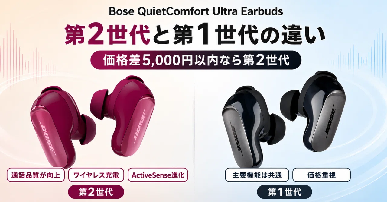 Comparing the Bose QuietComfort Ultra Earbuds 2nd Gen vs. 1st Gen
