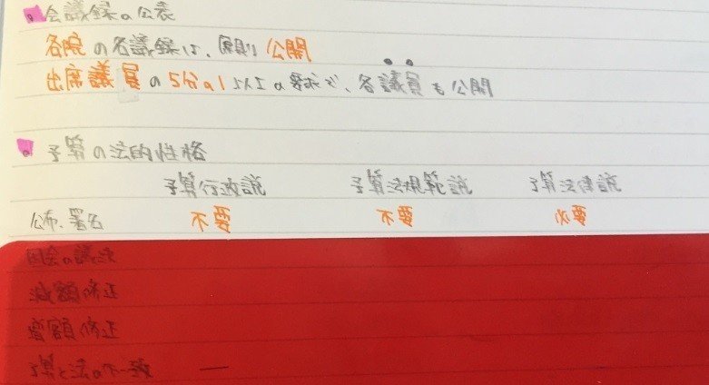 暗記ノート を使った効率の良い暗記方法 勉強方法を教えます 大学受験 公務員試験など やすひろ Note