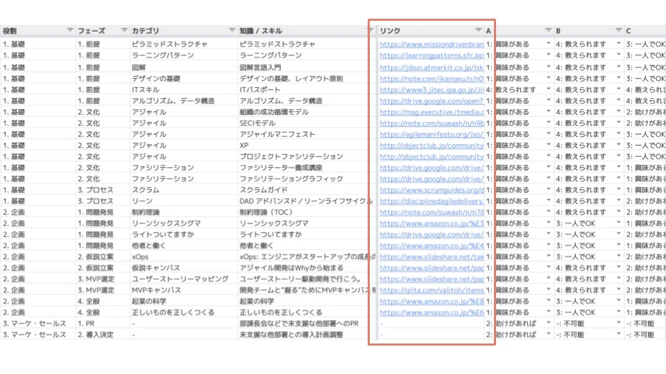 イネーブルメント (6)