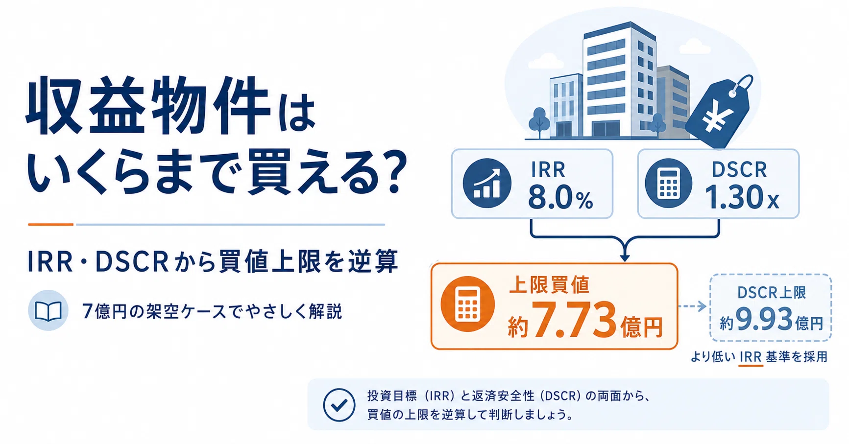 収益物件はいくらまで買える？｜IRR・DSCRから買値上限を逆算【7億円の