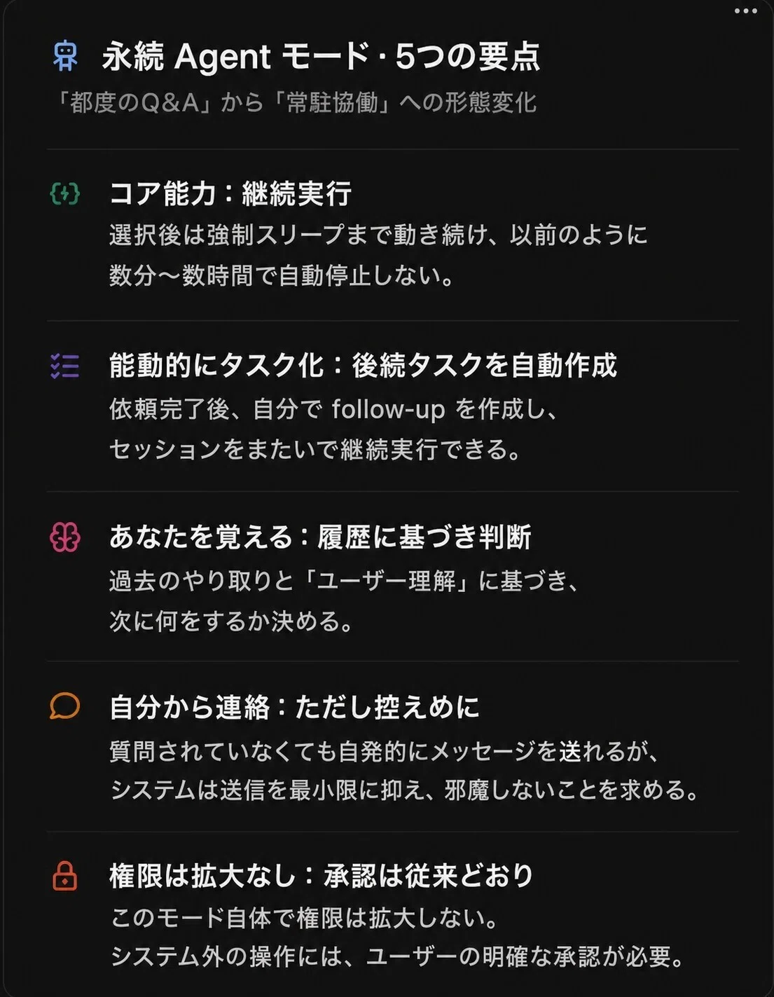 Codexに「眠らないAgent」——OpenAIの公開コードが示すPersistent Mode