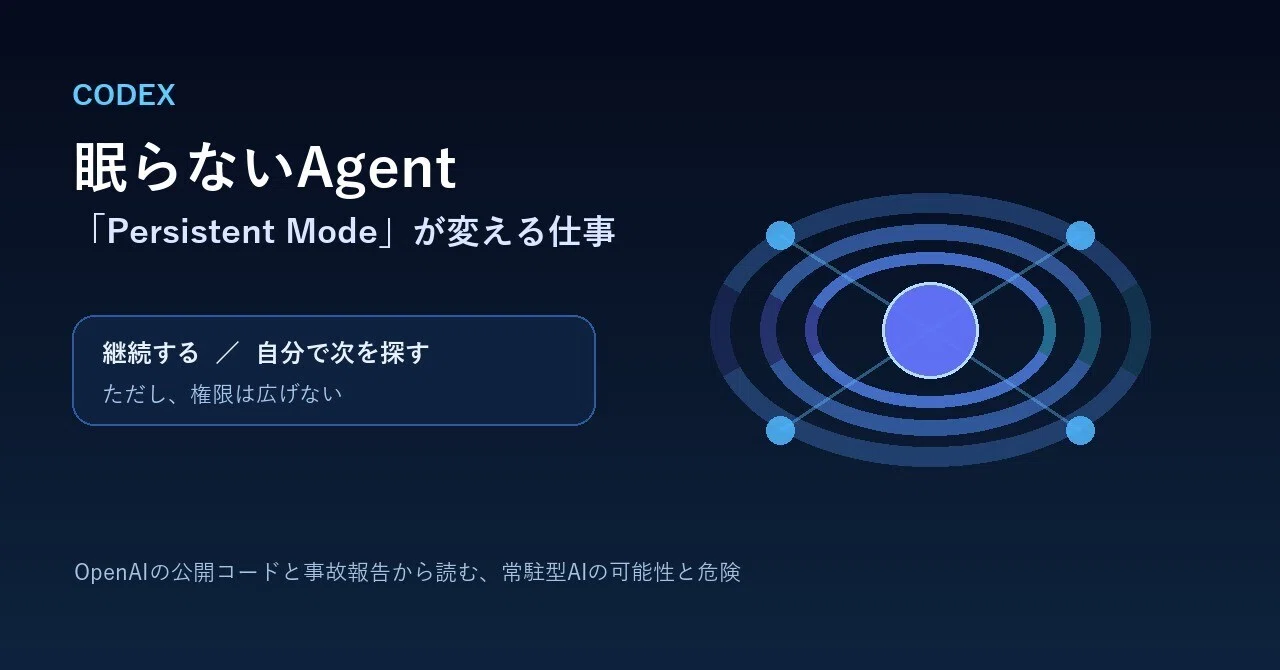 Codexに「眠らないAgent」——OpenAIの公開コードが示すPersistent Mode