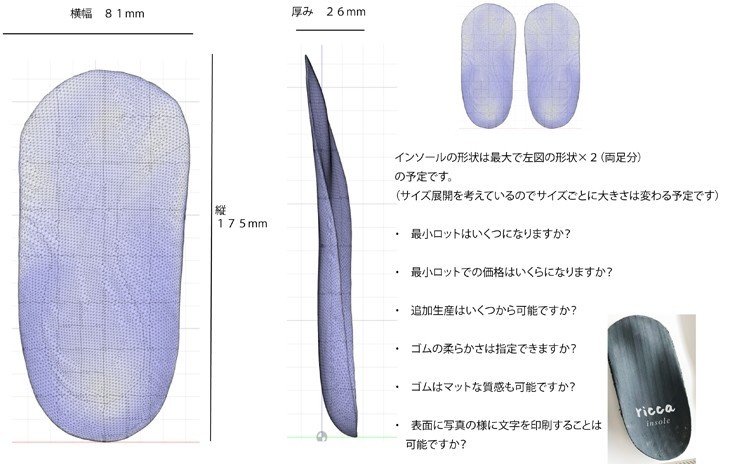 インソール問い合わせ