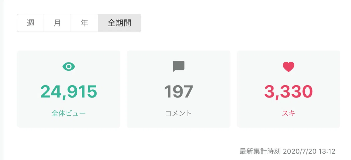 スクリーンショット 2020-07-20 16.31.09
