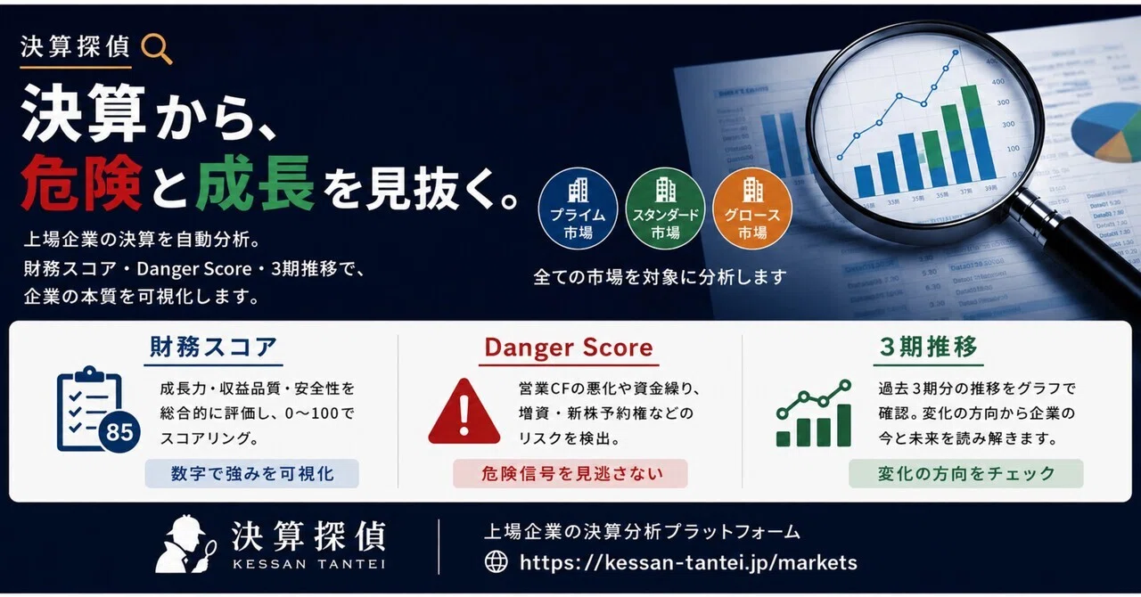 ストライクグループ（6196）最新株価・配当情報と今後の見通し | note