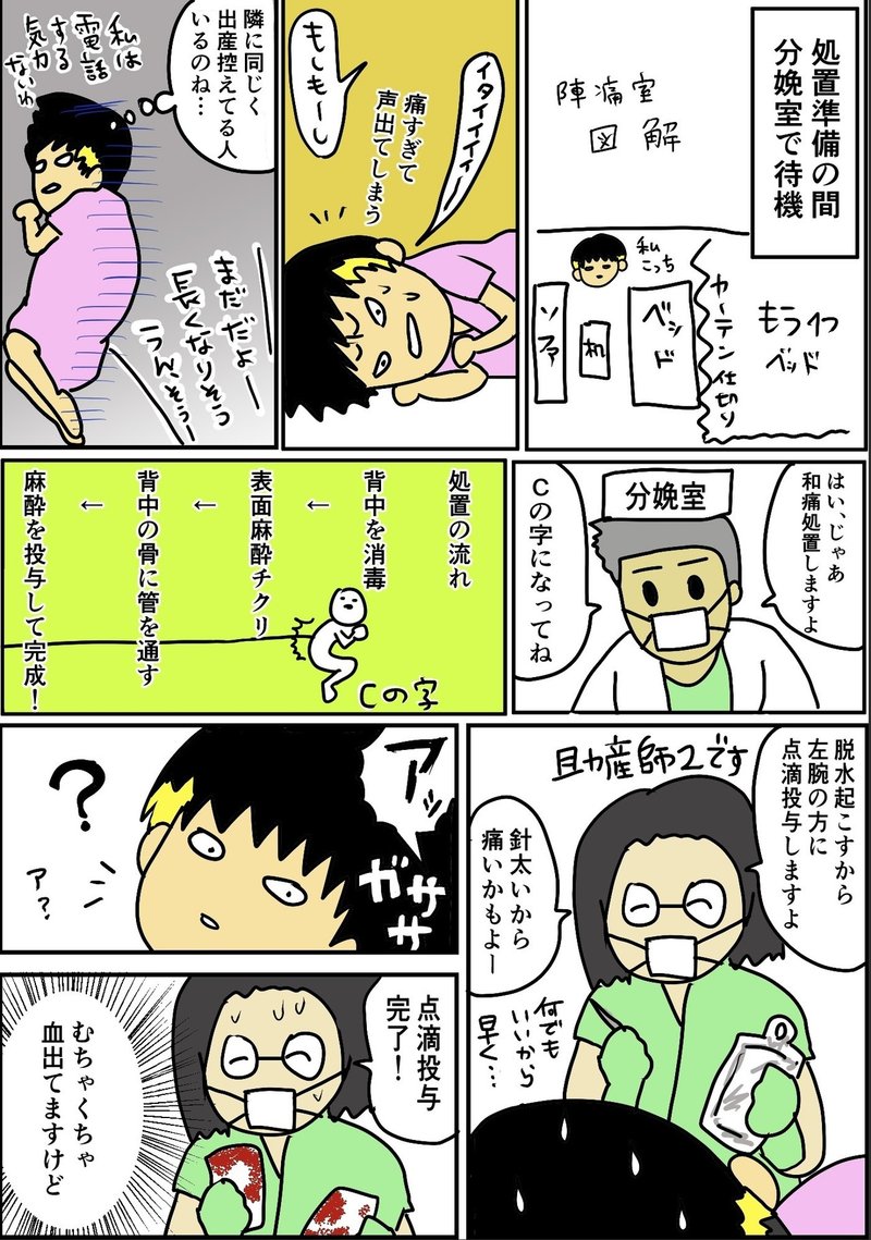 いつ 内診 グリグリ