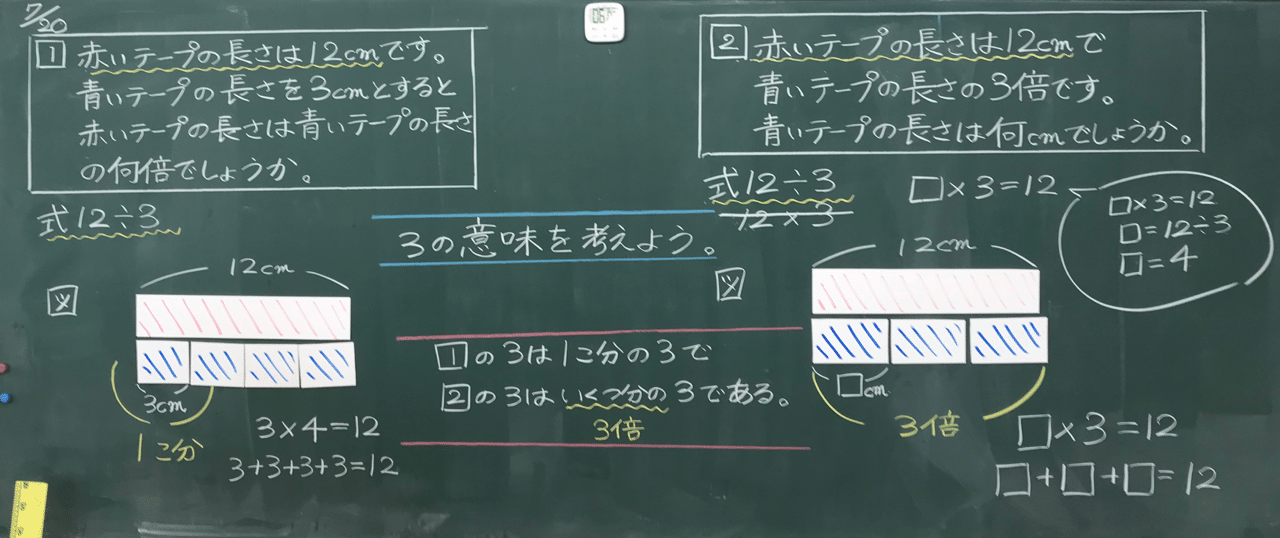 わる数の意味 Dj Tomy 講師2年目 Note
