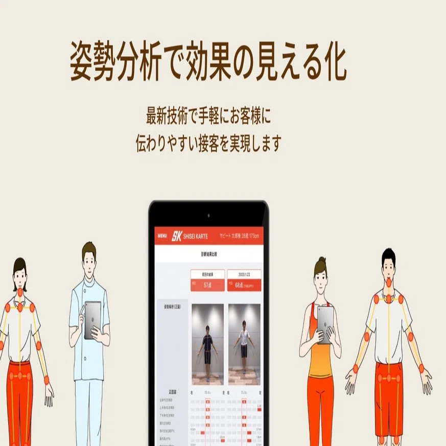 緊急告知】あなたの姿勢は何点？姿勢分析モニター募集（7/28〜31限定