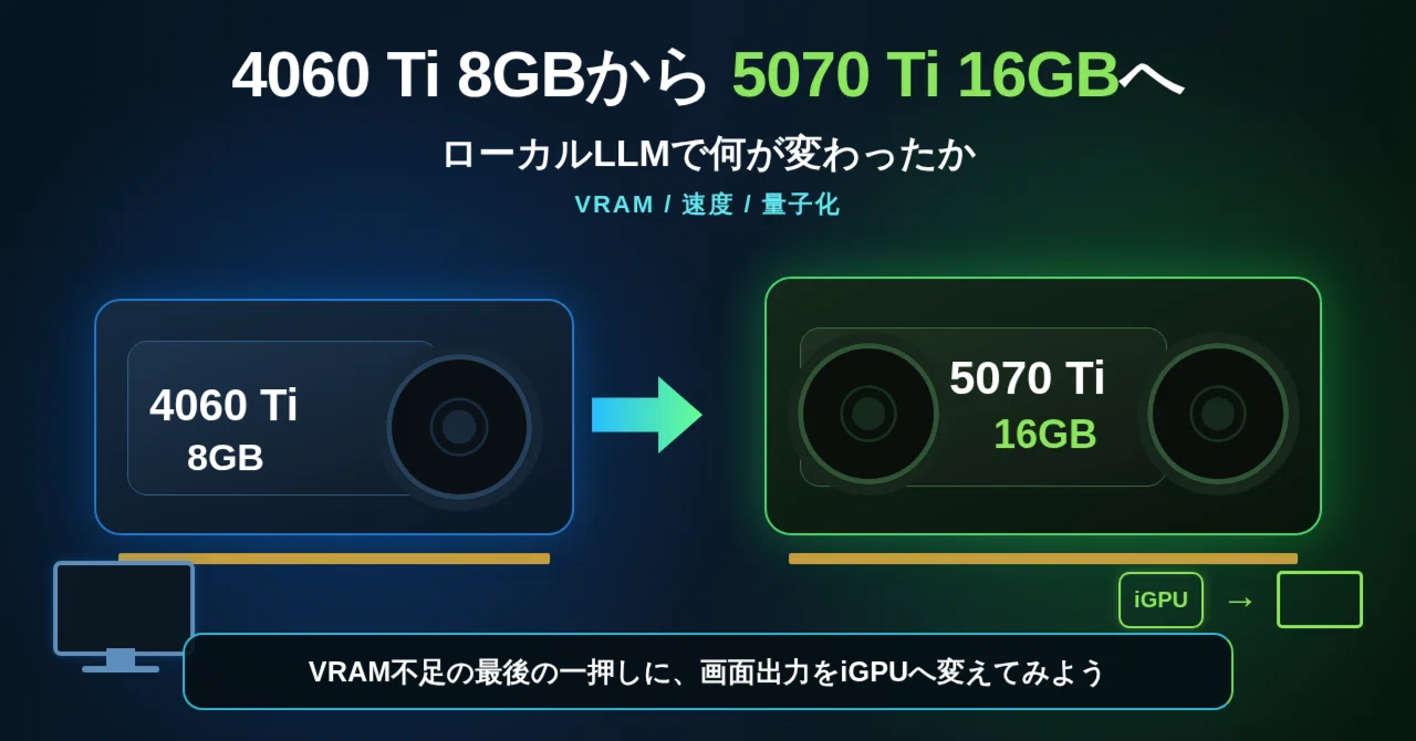 第5回補足｜RTX 4060 Ti 8GB→RTX 5070 Ti 16GBの実測ログ比較｜むってぃ