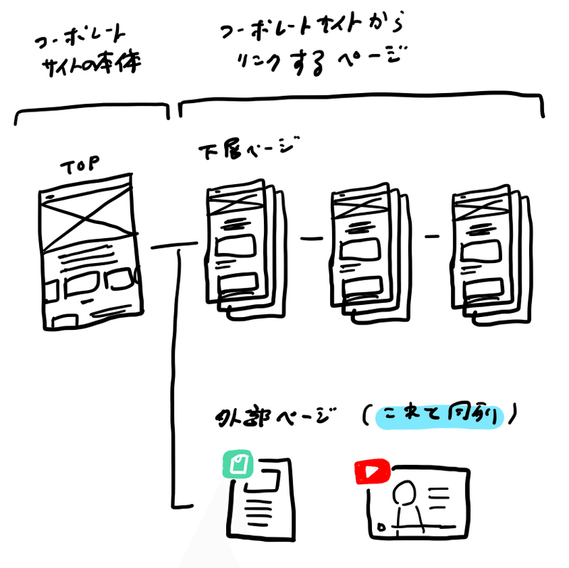 PNGイメージ 2