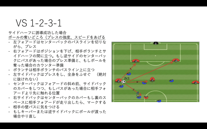 スクリーンショット 2020-07-20 11.32.36