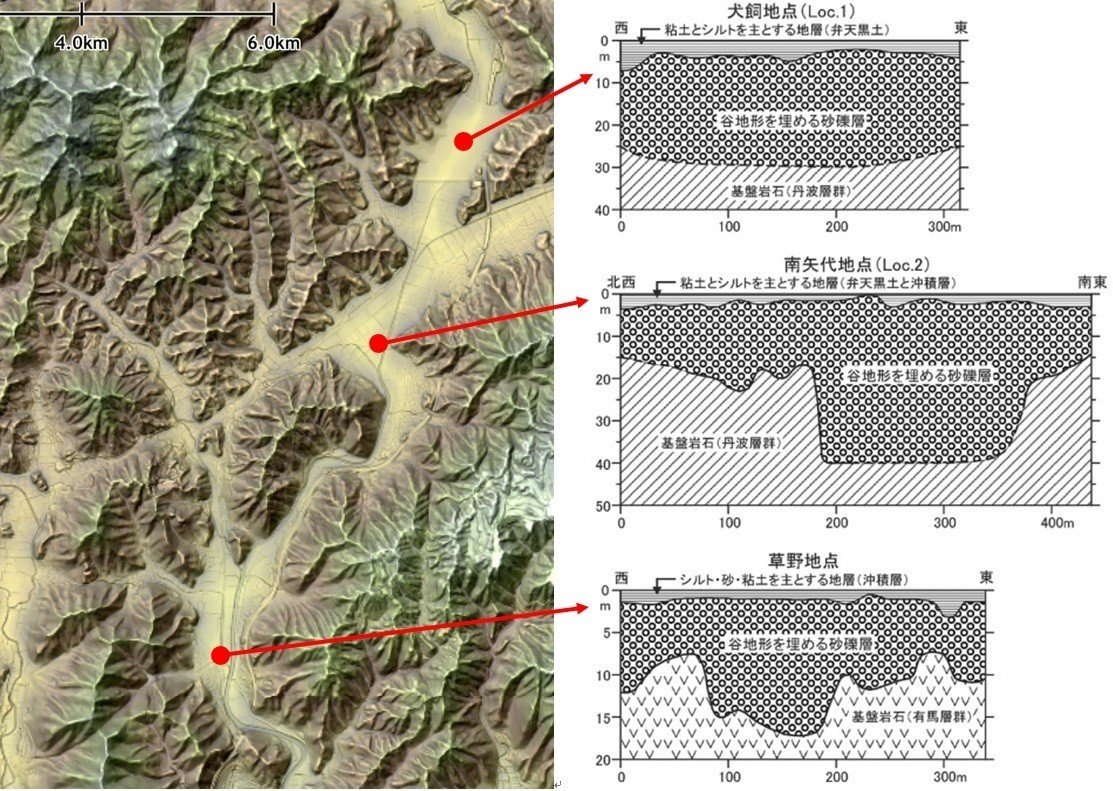 アッチに流れてたハズが ソッチなの 篠山川の意外な歴史part2 地元再発見の小旅行vol 9 ゆるく楽しむ Note