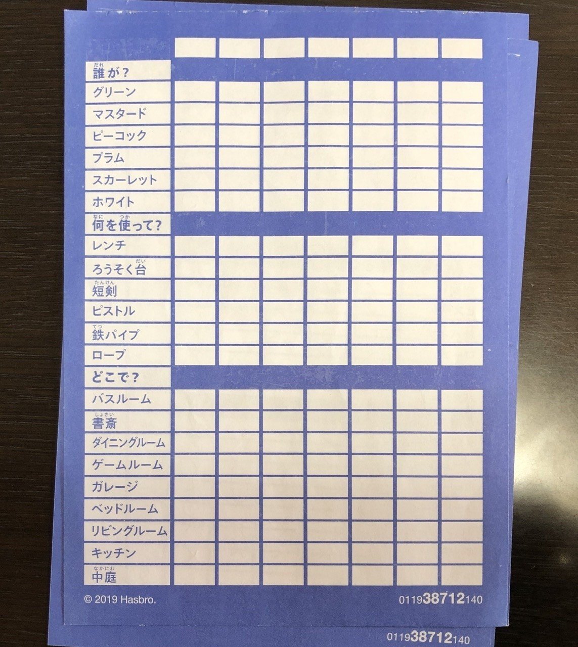 ボードゲーム クルード をやったよ 城之内あやめ Note ボードゲーム クルード をやったよ 城之内あやめ Note