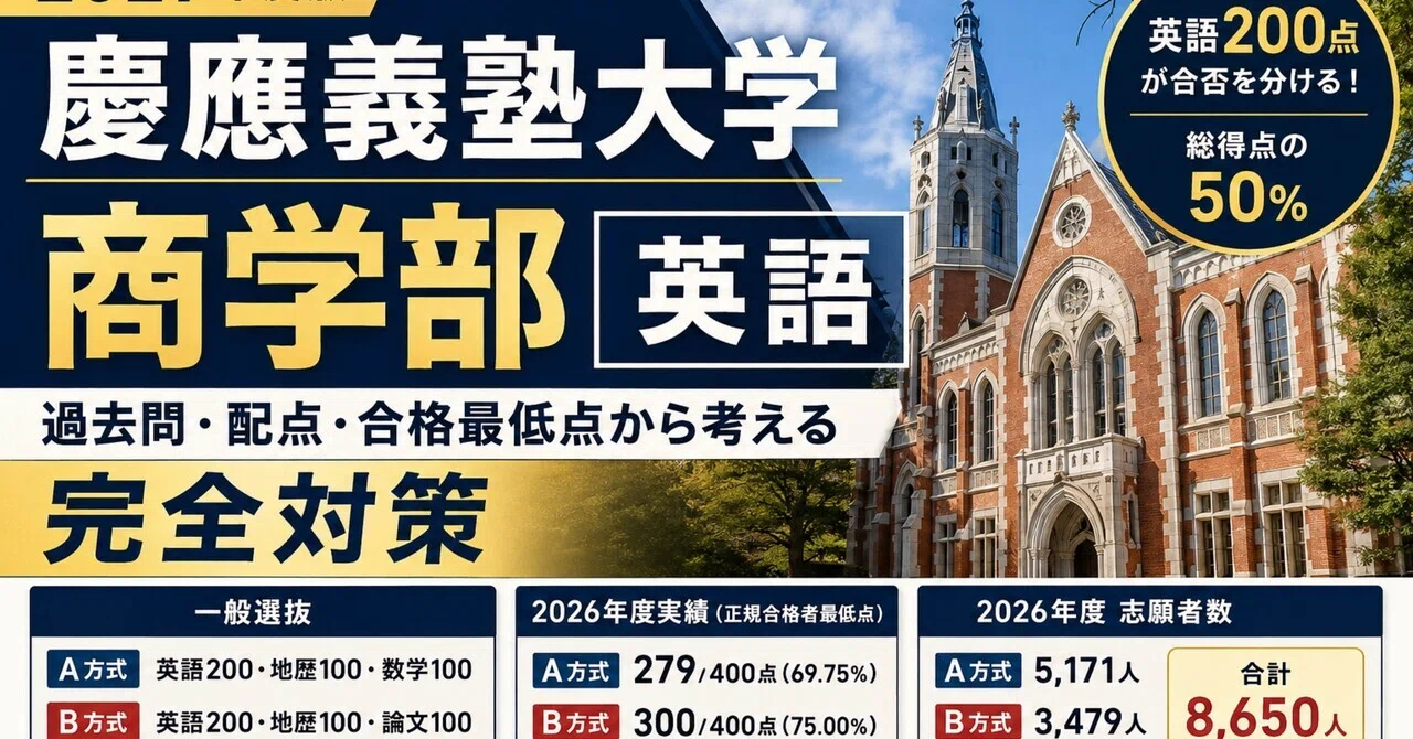 2027年度版】慶應義塾大学 商学部 英語｜過去問・配点・合格最低点から