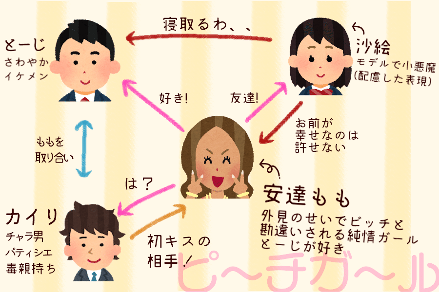 当店限定販売 ピーチガール その他
