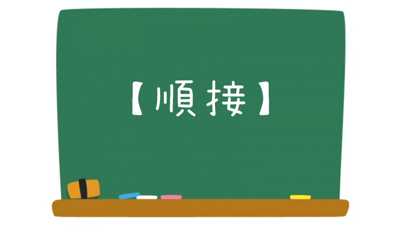 21 接続語の種類と使い方 ａｏ教師 Note