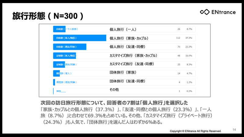 屏幕快照 2020-07-20 21.30.20