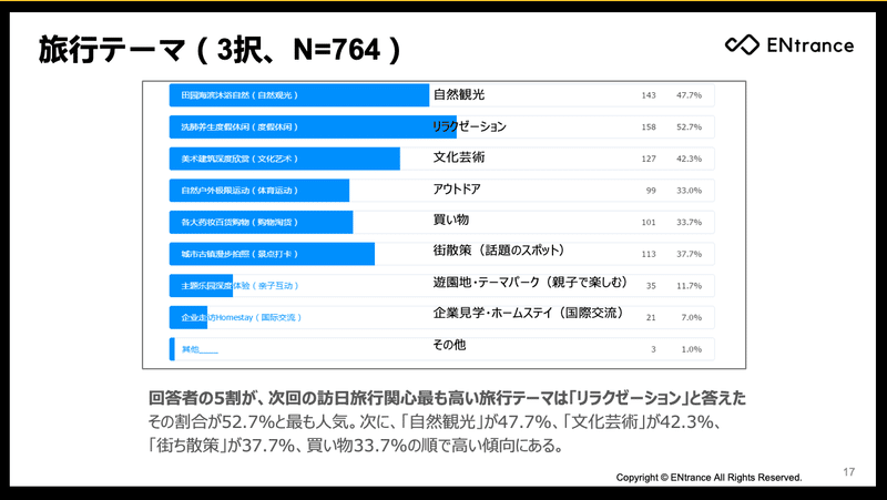 屏幕快照 2020-07-20 21.43.33