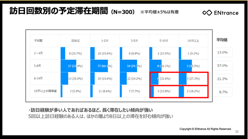 屏幕快照 2020-07-20 22.16.43