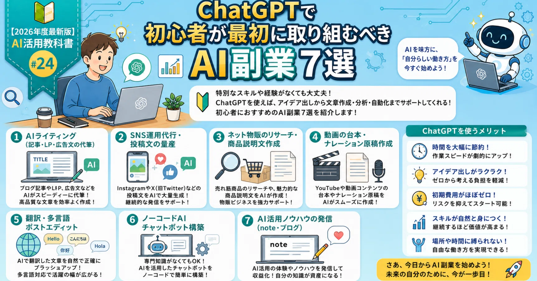 2026年度最新版】AI活用教科書 #24 ChatGPTで初心者が最初に取り組む