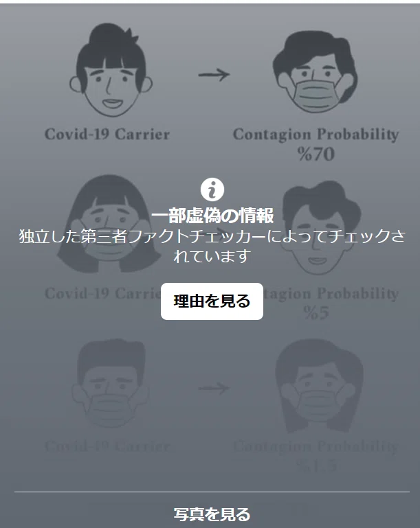 ファクトチェック