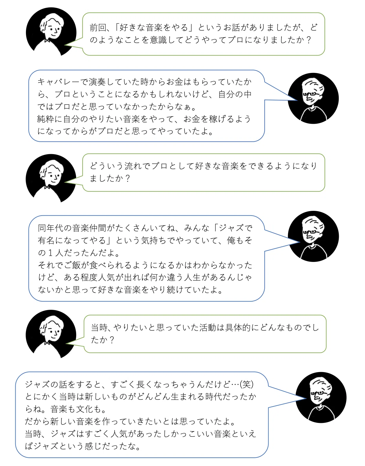 音楽の プロ の厳しい世界 その先にある可能性の話 Manabくん 音楽情報発信中 Note 音楽の プロ の厳しい世界 その先にある可能性の話 Manabくん 音楽情報発信中 Note