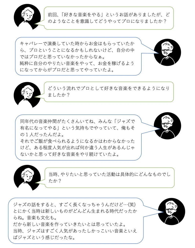 音楽の プロ の厳しい世界 その先にある可能性の話 Manab Note