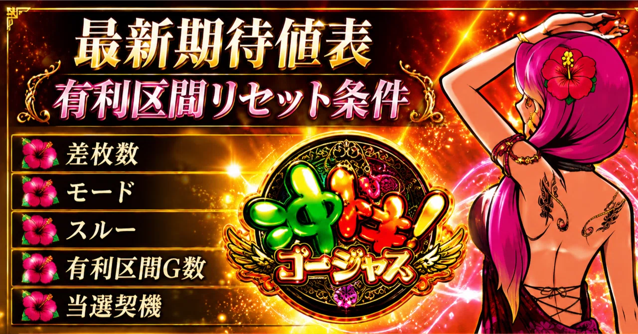○ゴージャスの最新期待値表 ○スルー/当選契機/ゲーム数別 期待値表