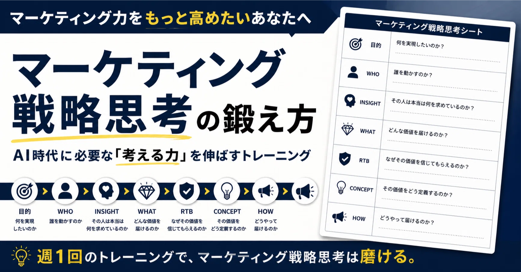 マーケティング戦略思考の鍛え方｜AI時代のトレーニング法｜こう|事業