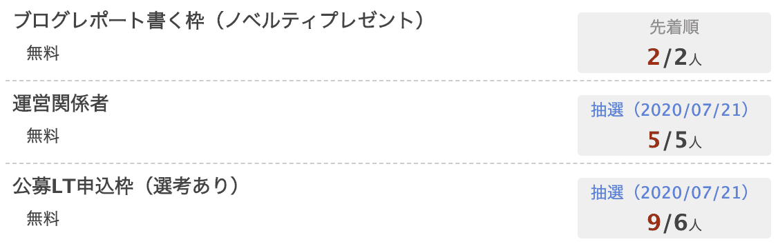 スクリーンショット 2020-07-20 23.59.55