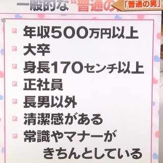用のないのにlineする男が嫌いな話 内田宙希 Note