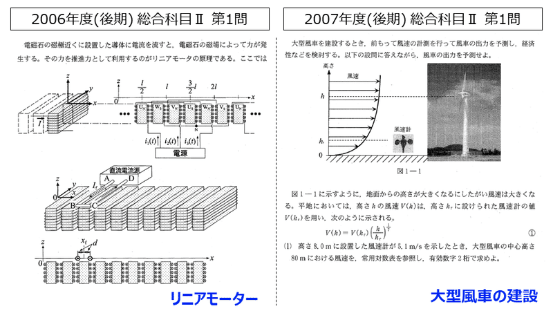 伝説の東大後期入試 総合科目 Mitty Ph D Note