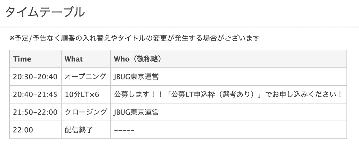 スクリーンショット 2020-07-21 1.07.48