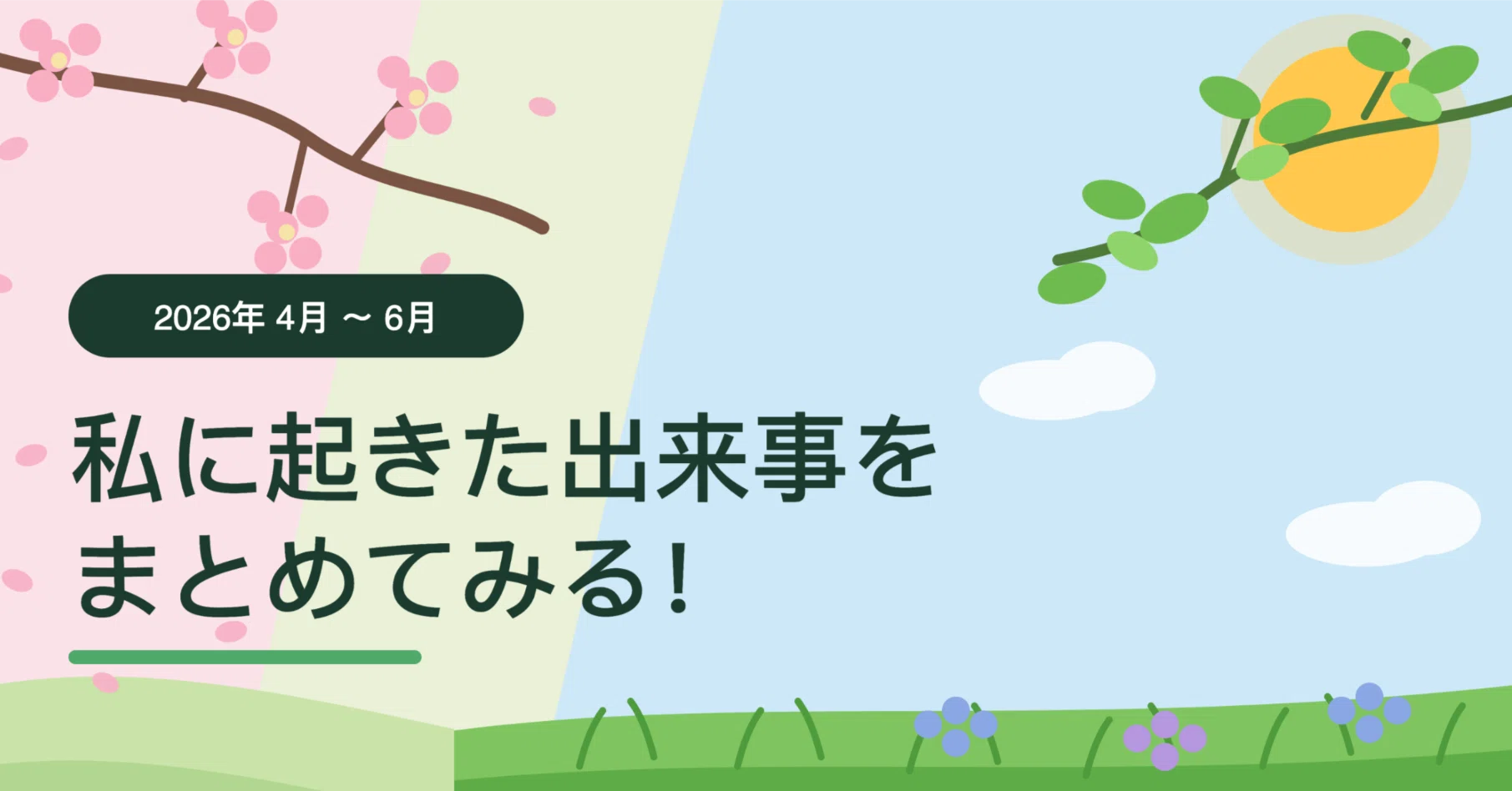 活動歴および当時の関連ビジュアル記録