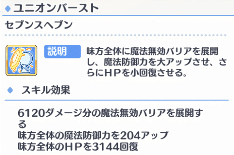 プリコネ アリーナ メタ