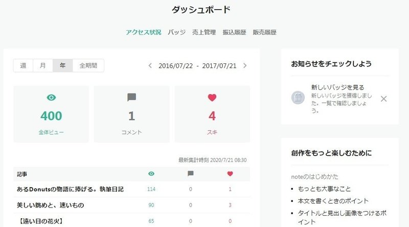 良い文章は読む人の数だけある そして良い文章を書くのに答えは無い だから 大変 面白い 再現性 難しいけどやるのはなぜか ブリリアントブルー Jun Ikematsu 池松潤 Note 良い文章は読む人の数だけある そして良い文章を書くのに答えは無い だから 大変 面白い 再現性 難しいけどやるのはなぜか ブリリアントブルー Jun Ikematsu 池松潤 Note