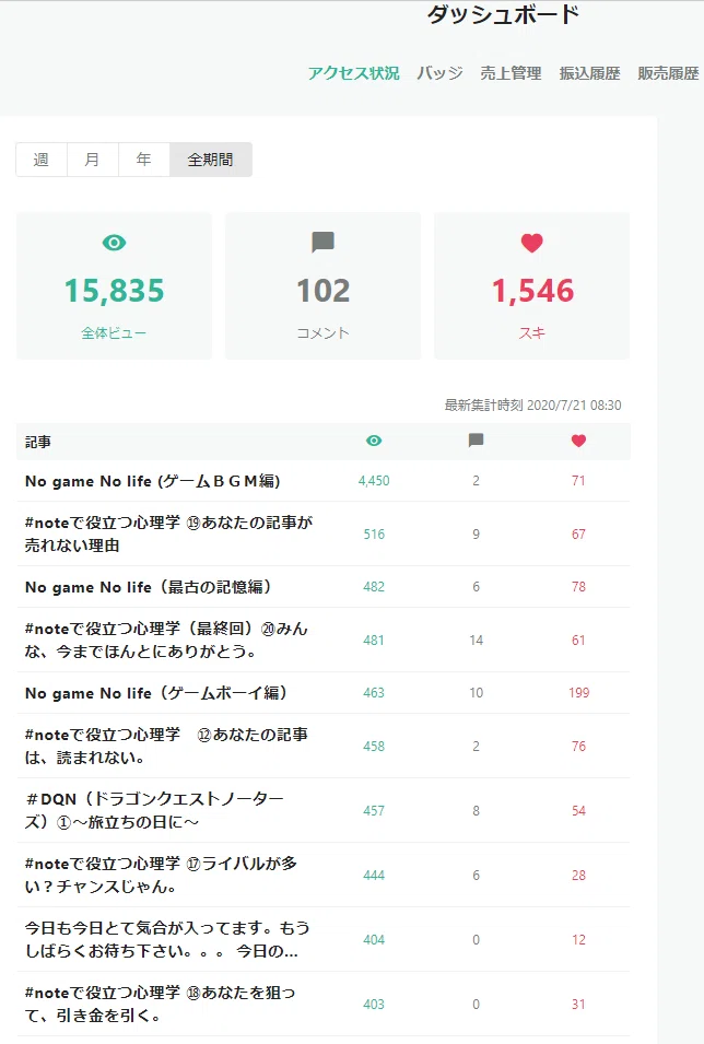 画像14