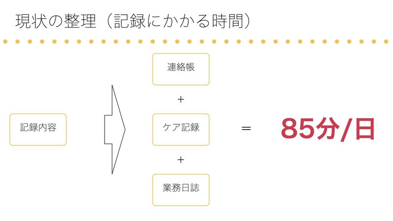 梅管園_業務改善.003