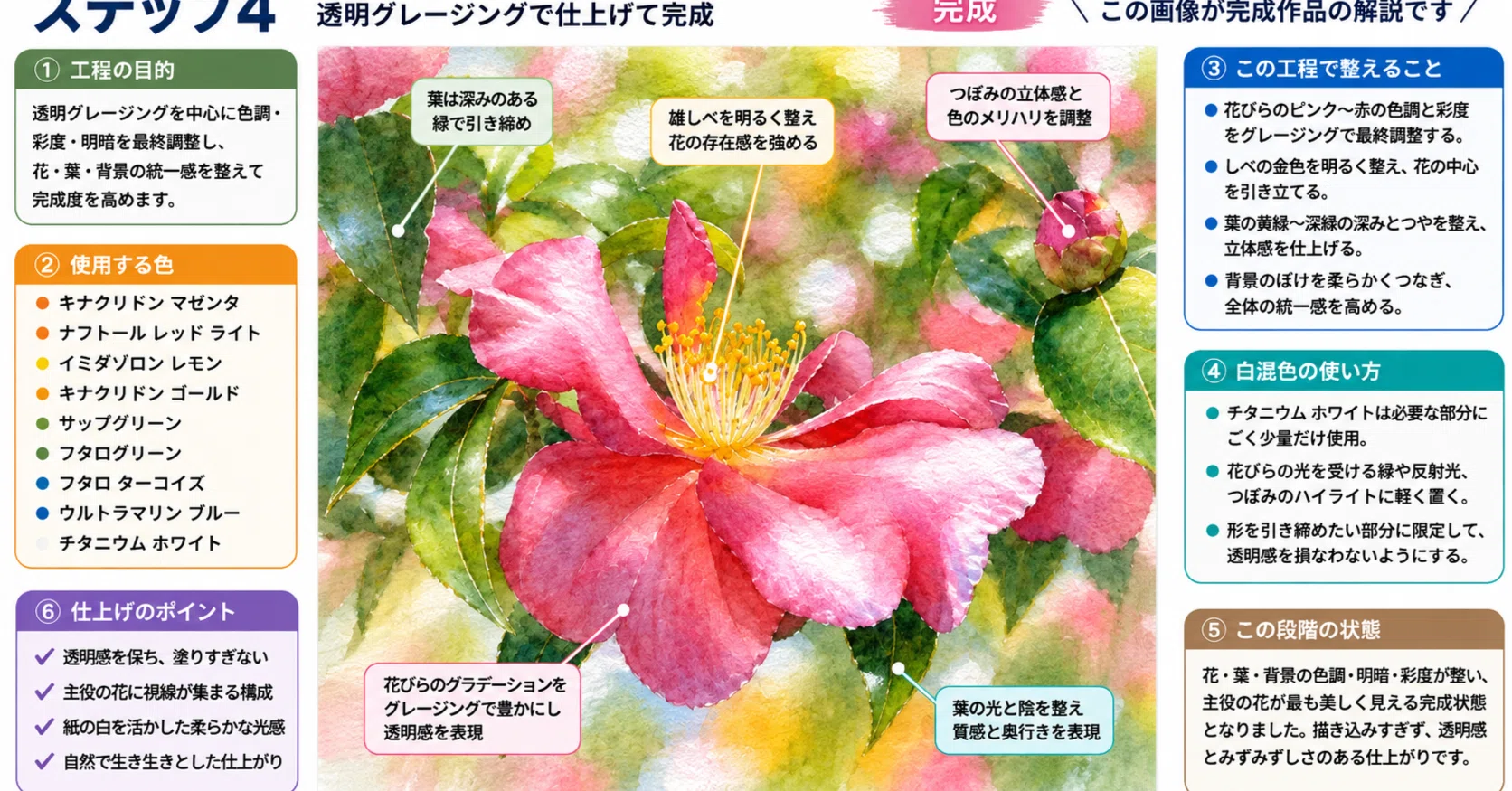 パイロット版7》[ChatGPT解説:01] 《水彩紙と筆の選択》：源氏山公園