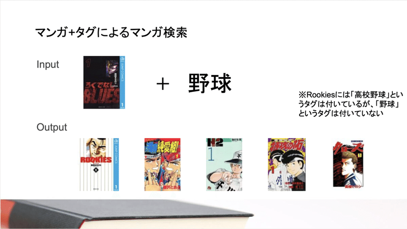 スクリーンショット 2020-07-21 10.29.32