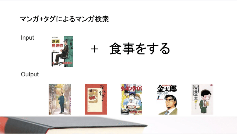 スクリーンショット 2020-07-21 10.33.10