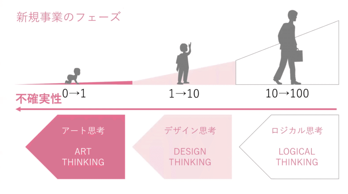 スクリーンショット 2020-07-20 14.06.37