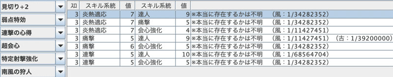 ブラキ炭鉱 炭鉱用装備 お守り資料まとめ ひしゃ 陽赦 A Note