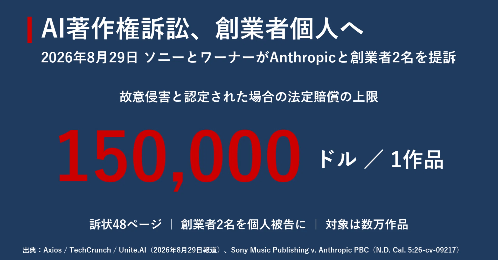 今日のAIニュース7選｜2026年8月30日｜｜宮野宏樹