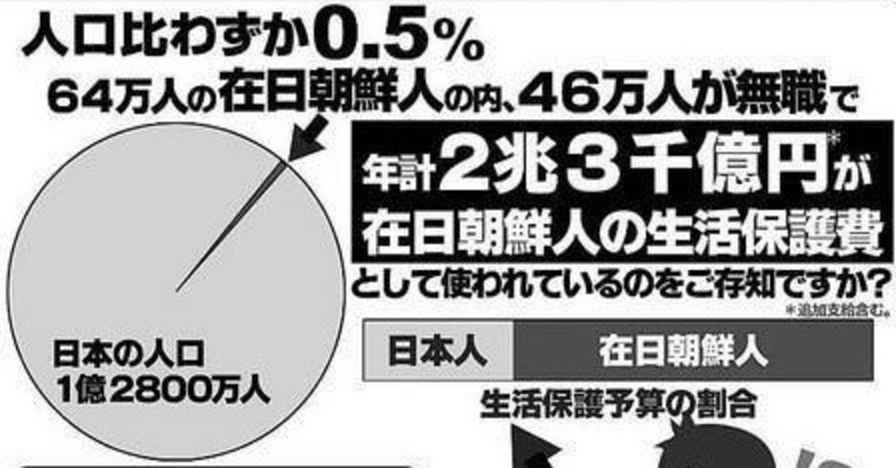 朝鮮人の特技 コロナは茶番ワクチン危険q 地球共和国 Note