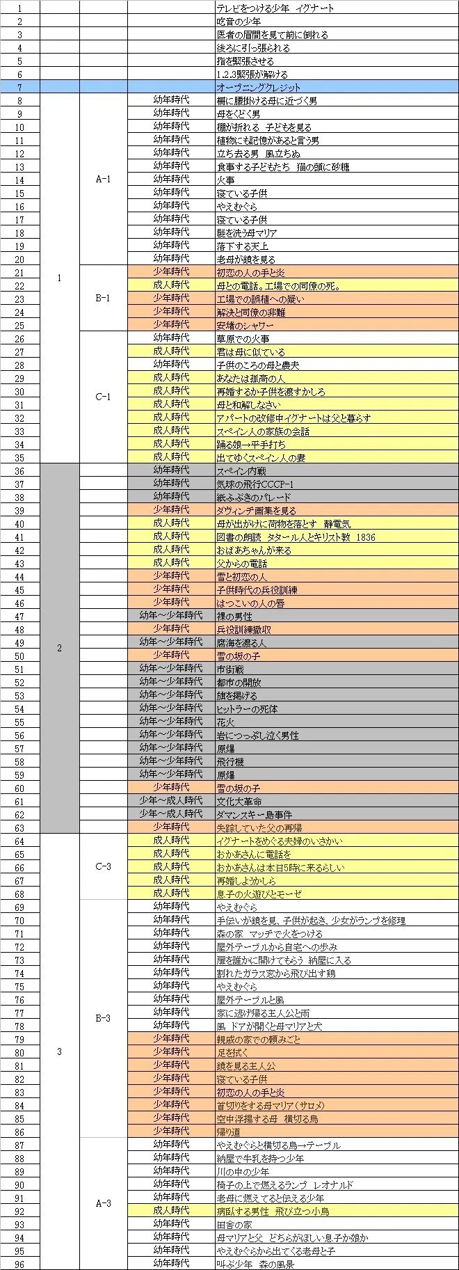 画像29