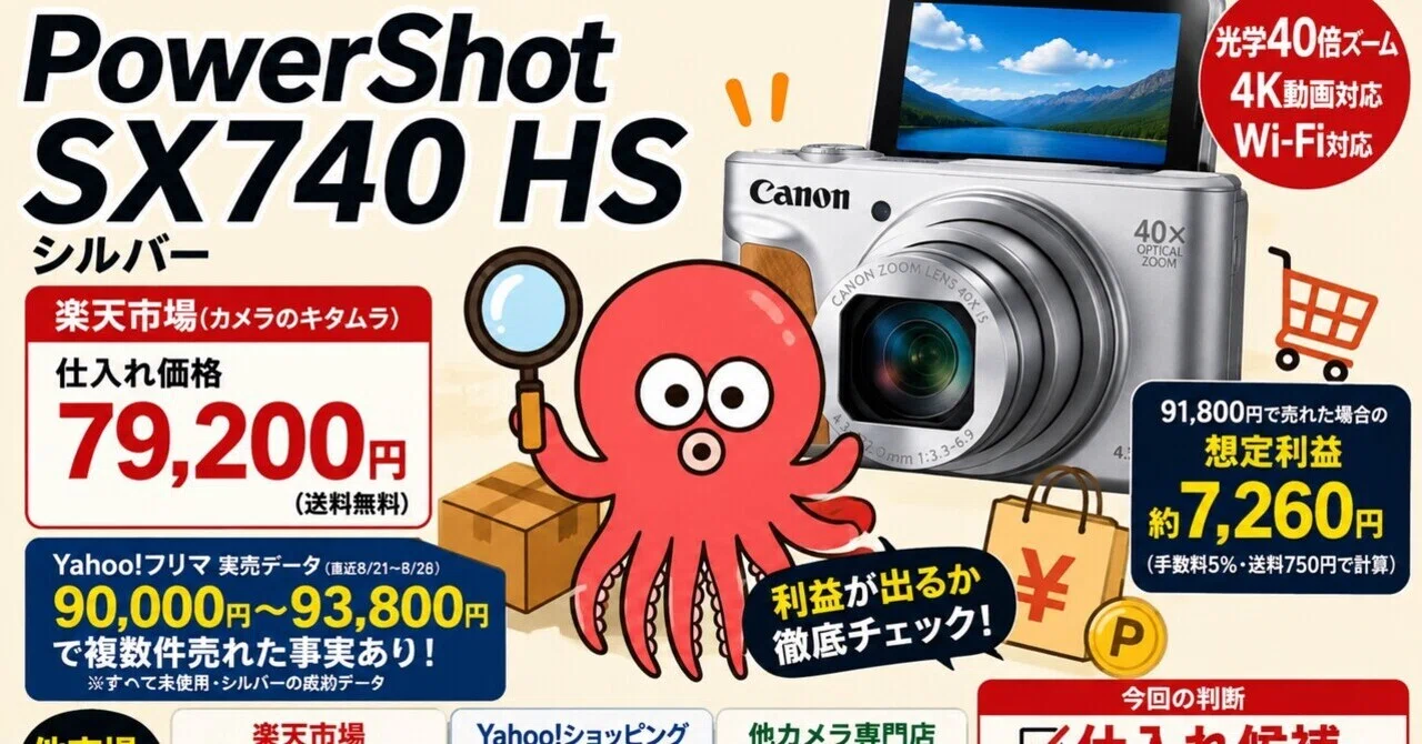 sh740hs 値段交渉ok せどり実売調査】79,200円で仕入れ→9万円台で実際に売れてる？Canon