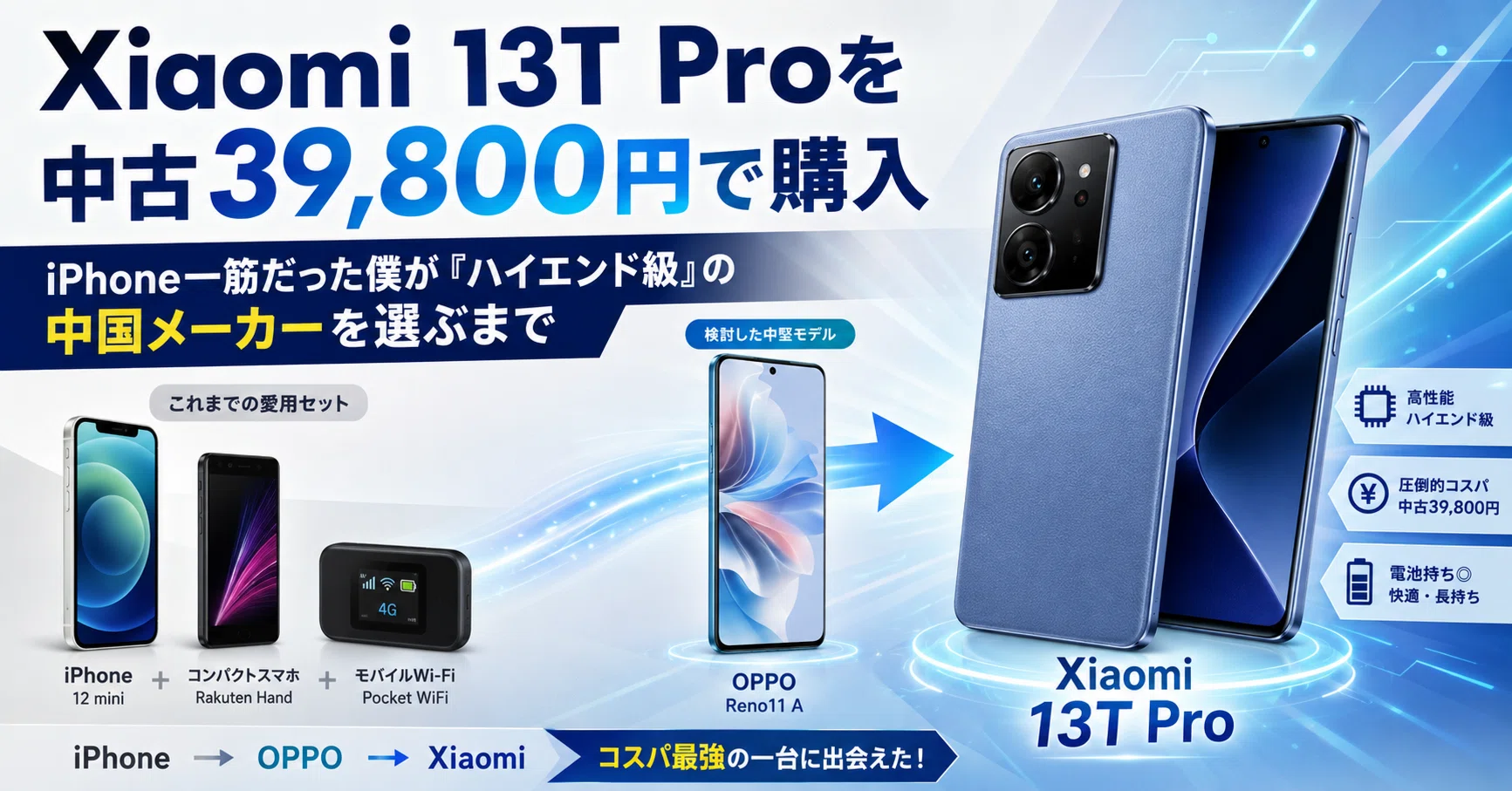 Xiaomi 13T Proを中古39,800円で購入。iPhone一筋だった僕が