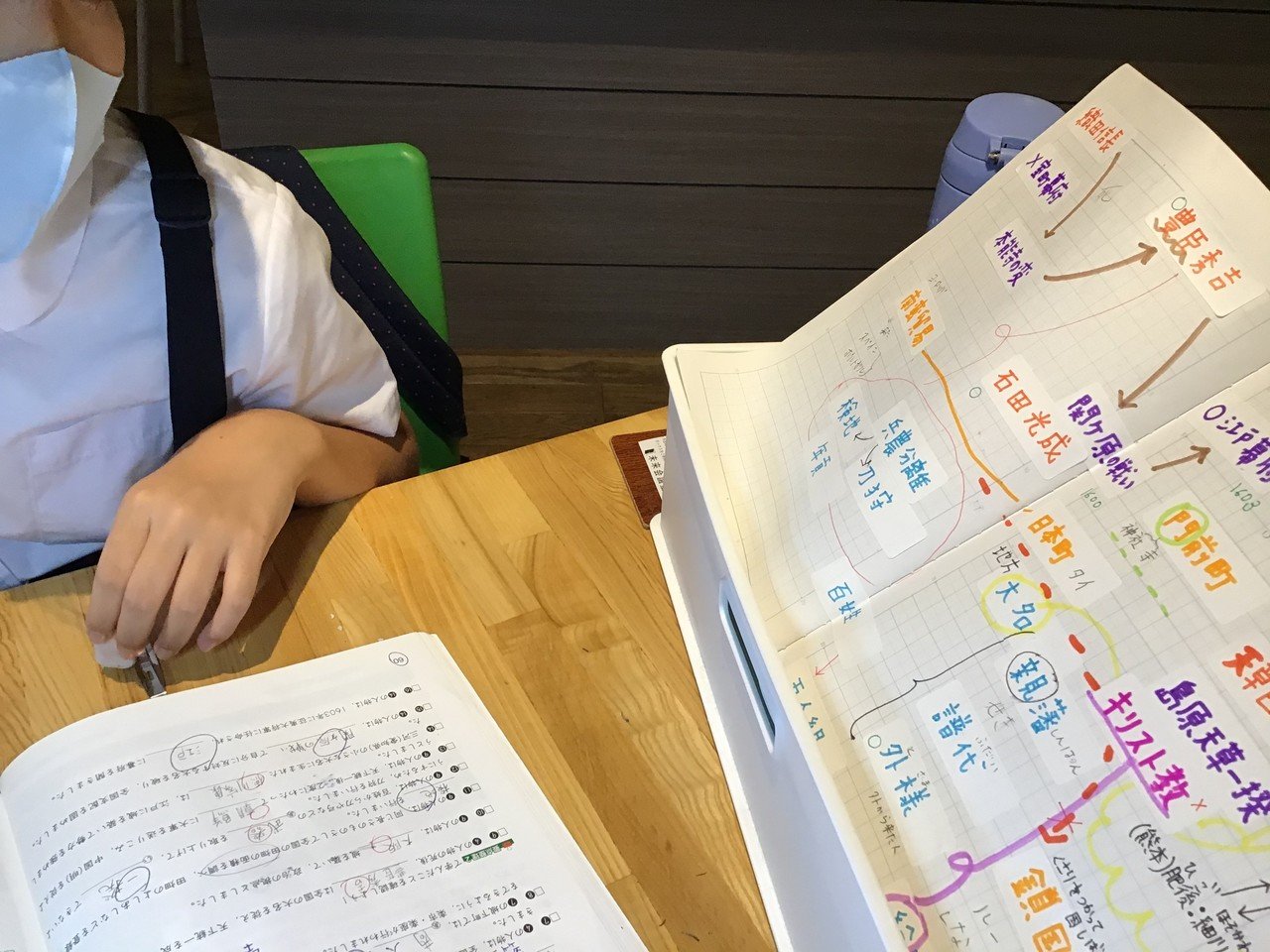 小学生 歴史の学習 クランポンスクール Note 小学生 歴史の学習 クランポンスクール Note