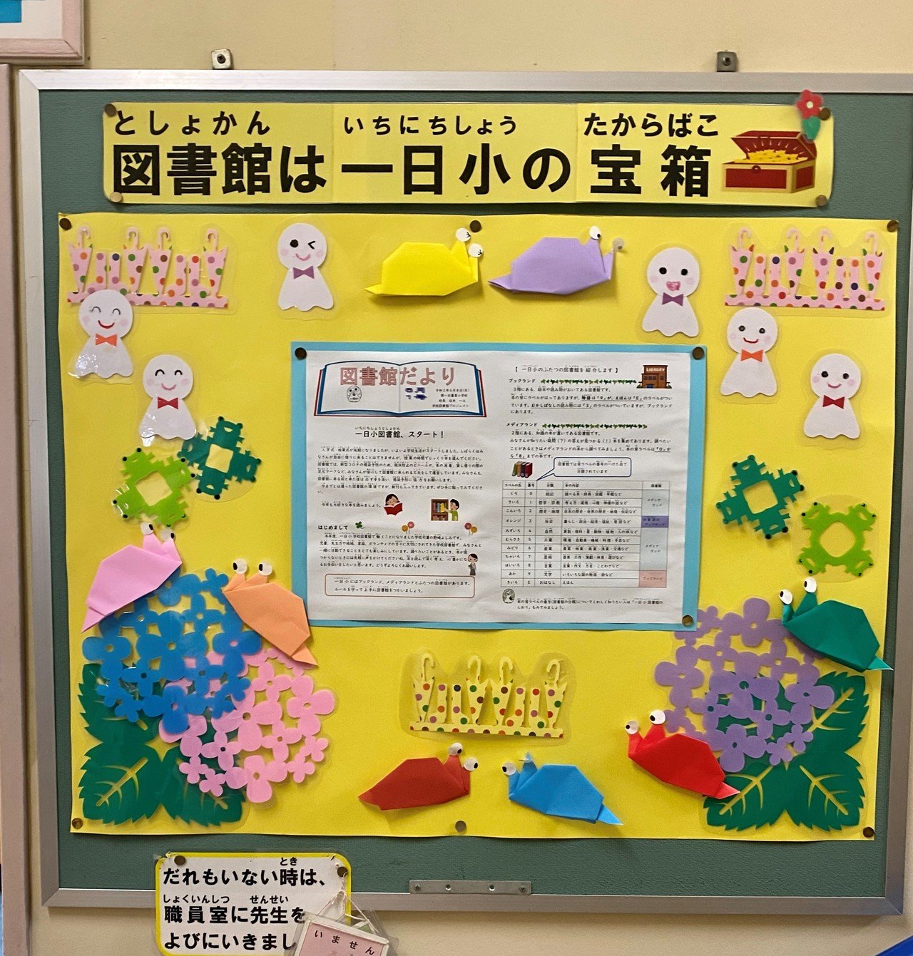 □わたしたちのくらしと国土(全5巻セット)―図書館用堅牢製本 人文